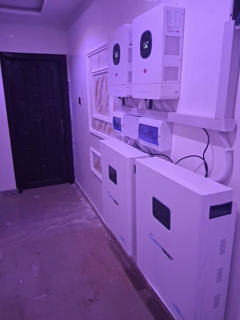 Solar battery and inverter